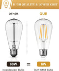 Comparison of incandescent bulb and Vintage Edison Style LED Bulb That Give Off A Retro Vibe Non Dimmable 6W 60W Equivalent 2700K
