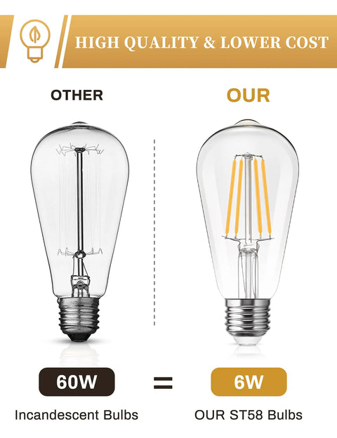 Comparison of incandescent bulb and Vintage Edison Style LED Bulb That Give Off A Retro Vibe Non Dimmable 6W 60W Equivalent 2700K