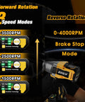 Daily Driver Half Inch Cordless Impact Wrench Kicks Loose Rusted Bolts Using A Smooth Brushless Motor Producing Nine Hundred Fifty Eight Foot Pounds Of Torque Includes Dual Heavy Duty Batteries And Fast Charger For Home Builds showing three speed modes and reverse rotation settings.
