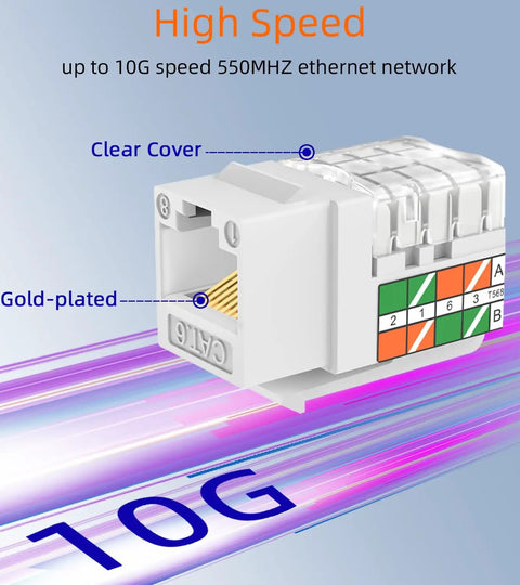 RJ45 Keystone Jack Cat6 10G Ready Slim 90 Degree UTP Keystone Jacks clear cover gold-plated high speed
