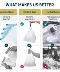 Premium Quality No Sweat Commode Liners Ultra Absorbent Jasmine Scent Bags features comparison chart showcasing advantages.