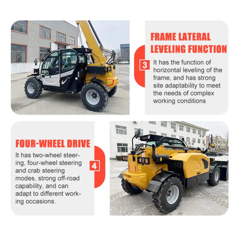 Pro Grade Telehandler Forklift With Precision Telescopic Boom And All Terrain Capability built tough for farms showing leveling function.