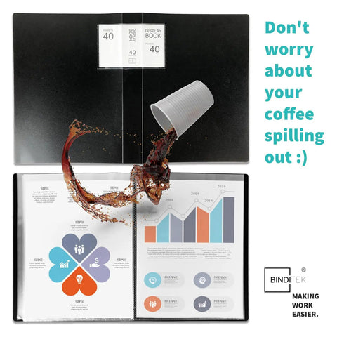 Six Pack 40 Pocket Display Binders With Clear Sheet Protectors, 8.5 By 11 Portfolio Folders, open binder with coffee spill.