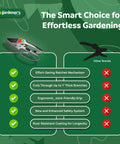 Comparison chart showing features of Ratcheting Pruning Shears For Garden Work With Assisted Action Beast Mode Cuts Heavy Duty Pruner.