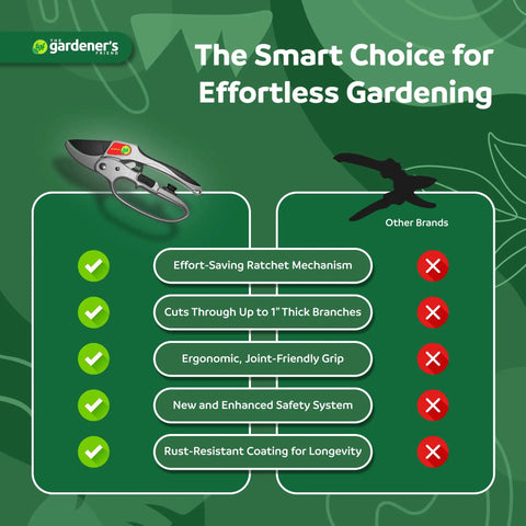 Comparison chart showing features of Ratcheting Pruning Shears For Garden Work With Assisted Action Beast Mode Cuts Heavy Duty Pruner.