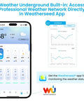 Smart Dope WiFi Weather Station With Rain Gauge For Indoor And Outdoor Use Around The Clock AI Forecast And Real Time Alerts Via Weatherseed App 2 4G WiFi Precise Temperature Humidity And Barometric Pressure Readings displayed on smartphone with Weatherseed app.