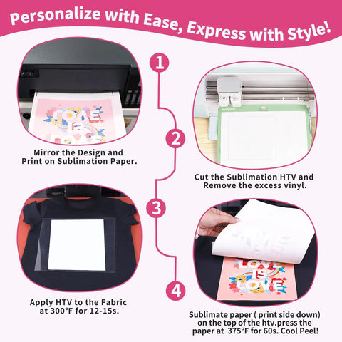 Steps to use Matte White Sublimation HTV for Dark and Light Cotton Fabrics with sublimation paper and printers, 12x10 ft size.
