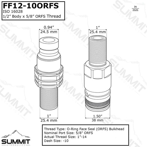 Summit Hydraulics ORFS flat-face bulkhead quick-connect coupler, 5/8 inch port, ISO 16028, front and side views