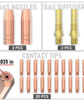 Pro Grade MIG Welding Gun Kit With.035 Tip Nozzle Diffuser For Lincoln Magnum 100L And Tweco Mini 1 Torches, 24pc.
