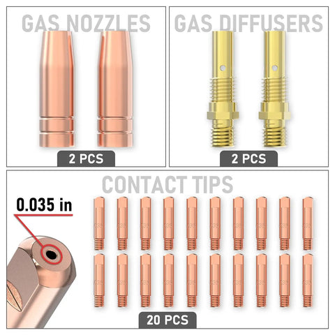Pro Grade MIG Welding Gun Kit With.035 Tip Nozzle Diffuser For Lincoln Magnum 100L And Tweco Mini 1 Torches, 24pc.