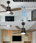 38 Inch Ceiling Fan With Lights Remote Control For Patio And Outdoor Spaces App Control Dimmable Quiet DC Motor Perfect For Sunroom Screen Porch Living Room And Bedroom Black, showing downdraft and updraft modes.