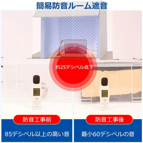 Top Tier Portable Soundproof Vocal Booth Rock Solid Desktop Acoustic Shield blocking sound with before and after decibel levels.