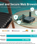 Dual Band WiFi 7 Travel Router With 2.5G Ethernet Ports And USB 3.0 on table with VPN features displayed.