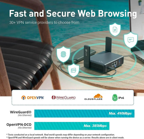 Dual Band WiFi 7 Travel Router With 2.5G Ethernet Ports And USB 3.0 on table with VPN features displayed.