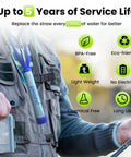 Person using Outdoor Personal Water Filtration Straw For Camping And Hiking, BPA-free and eco-friendly, with survival gear icons.