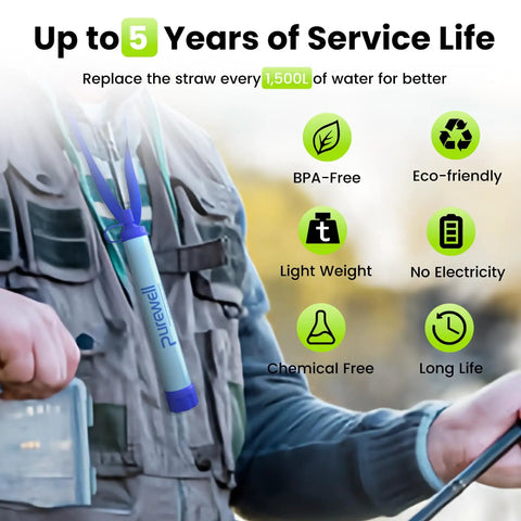 Person using Outdoor Personal Water Filtration Straw For Camping And Hiking, BPA-free and eco-friendly, with survival gear icons.