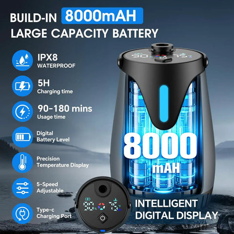Beast Portable Camp Shower With 8000mAh Battery, LED Temp And Power Readout, showing battery display and specifications.