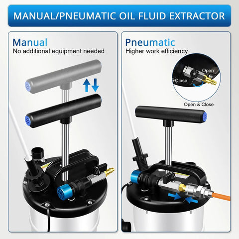Manual and pneumatic modes of 6.5L Pneumatic And Manual Oil Extractor Pump Kit With Vacuum Change Evacuator shown