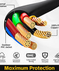 Built Tough 8 Ft 7 Way Trailer Wiring Kit Featuring Rock Solid Pure Copper Contacts And Weatherproof Junction Box, 8ft copper wires.