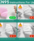 Instructions showing correct use of Kid Friendly KN95 Face Mask 25 Pack For Children With 5 Layer Cup Design And Adjustable Ear Loops