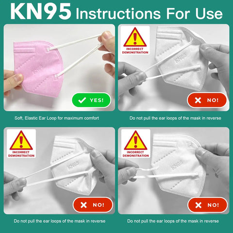 Instructions showing correct use of Kid Friendly KN95 Face Mask 25 Pack For Children With 5 Layer Cup Design And Adjustable Ear Loops