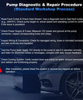 Pump diagnostic and repair procedure guide with step-by-step instructions and car image