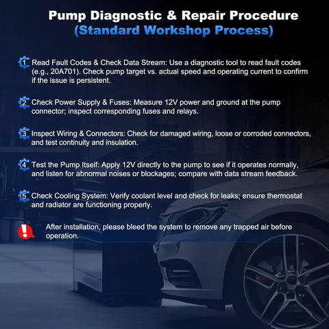 Pump diagnostic and repair procedure guide with step-by-step instructions and car image