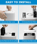 Installation steps for 4 Pack LV H128 RF Replacement Filter Easy Swap For LV H128 Air Purifier 3 in 1 filtration system.