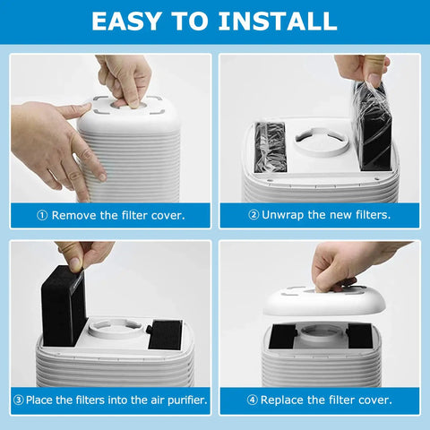 Installation steps for 4 Pack LV H128 RF Replacement Filter Easy Swap For LV H128 Air Purifier 3 in 1 filtration system.