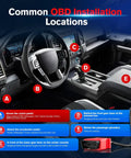 OBD installation locations in vehicle interior with OBD 2 Extension Cable 10ft 3M Ultra Long 16 Pin OBD II Male To Female