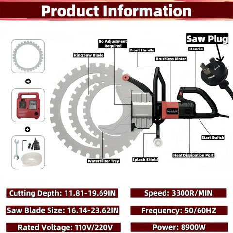 Product information for Heavy Duty Concrete Ring Saw Beast With 8900W Motor and Water Fed Dust Control, includes specifications and features.