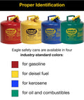 Heavy Duty 5 Gallon Type I Green Safety Gas Can That Keeps The Mess Away Built Like A Tank For Oil And Flammable Fluids Features Lock Tight Self Closing Spout Cap Designed To Prevent Spills And Ready For Any Job Site.