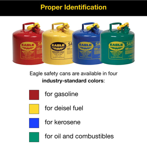 No Sweat One Gallon Type I Red Safety Gas Can With Self Closing Spout And Screw On Funnel For Hauling Gasoline Flammable Fuel Storage and Leak Proof Dispensing For Your Garage Haul And Weekend Grind displayed in red, yellow, blue and green colors.