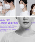 Two adults wearing 3 Layer Nano Filter Face Mask For Adults Black 100 Pack Lightweight Breathable Reusable Everyday Mask For Travel Work School And Daily Activities All Day Comfort with size illustration.