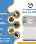 Micro Lined Paper Vacuum Bags Style C. Electrolux Aerus 100-pack shown next to pet dander, dirt, pollen, food, hair images.