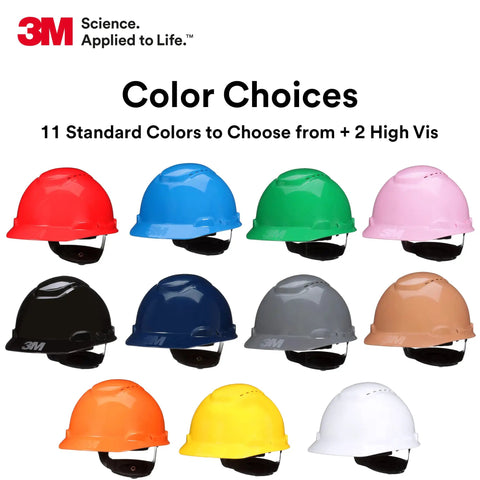 All Day Comfort Hard Hat With Uvicator Sensor, Ventilated Cap Style Safety Helmet, ANSI Z87.1 Certified, 4 Point Ratchet Suspension, Pressure Diffusion Tech For Custom Fit, Medium White