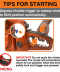 Beast 68Cc Gas Chainsaw With 20 And 24 Inch Guide Bars starting instructions with choke and throttle controls displayed.