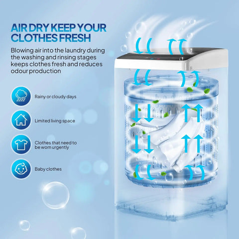 No Sweat Portable Washer And Spin Dry Combo Featuring A Heavy Duty Stainless Steel Drum showing air drying clothes in the washing cycle.