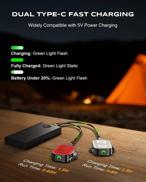 Ultra Slim Rechargeable Bike Lights Front And Rear Set With Five And Six Modes Dual USB C Power IP65 Waterproof For Night Riding On Road And Mountain Trails