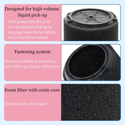 VF7000 Foam Wet Application Filter Replacement For 5 To 20 Gallon Wet Dry Shop Vacuums And Husky 6 To 9 Gallon Vacuums Heavy Duty