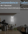 Super Handy Wall Outlet With Night Light Attached, 15 Amp USB Receptacle Featuring Auto Sensor LED Cover Plate, 4.2A Fast Charging Ports in a kitchen setting.