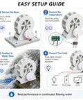 Water Wheel Generator 50 To 100 Watt Low Speed Hydro Power System With No Fuss Quiet Belt Drive Steel Construction setup guide