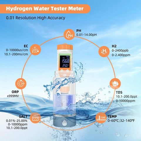 7 In 1 Hydrogen Water Tester with Digital pH TDS EC ORP Salt and Temperature Meter features and specs