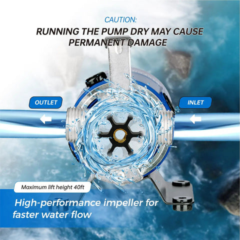 Close-up of Go To Water Transfer Pump 115V One Tenth HP 330 GPH with high-performance impeller for faster water flow and inlet-outlet labels.