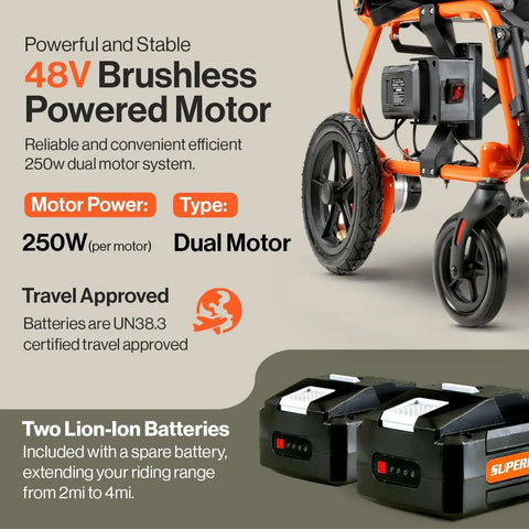 GoRide 2 Electric Wheelchair Lightweight 42 Lb Foldable With Dual Brushless Motors Zero Turn Electromagnetic Brake Portable Mobility