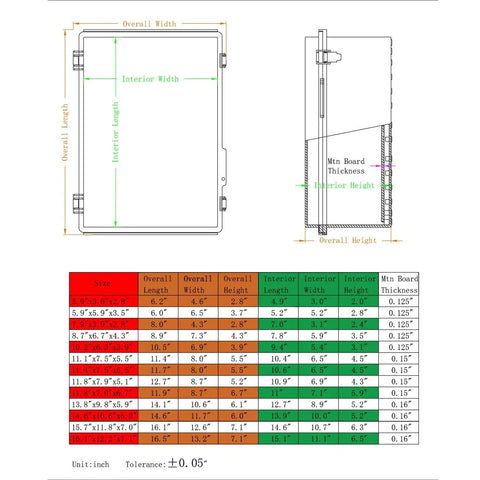 Dimensions and specifications chart for Waterproof Electrical Box IP67 Junction Box With Stainless Steel Latch Hinged Grey Cover Outdoor Project Enclosure With Wall Brackets For Easy Mounting Weatherproof Rugged Steel Build Built Tough For Harsh Environments