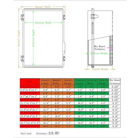 Weatherproof Electrical Enclosure IP67 Rated Junction Box size dimensions and specifications chart with detailed measurements.
