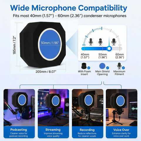 Home Studio Vibe Microphone Isolation Shield With Pop Filter for 40-60mm mics, dense foam, versatility for podcasts and vocals