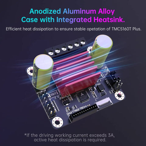 Dope TMC5160T Plus Stepper Motor Driver V1.0 With 8 MOSFETs 60V 10.6A IRMS Silent SPI for 3D printers with anodized alloy heatsink