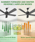 Diagram of 52 Inch Black Outdoor Flush Mount Ceiling Fan With Remote Control No Light, 5 Blades, 6 Speed DC Motor, showing airflow modes.